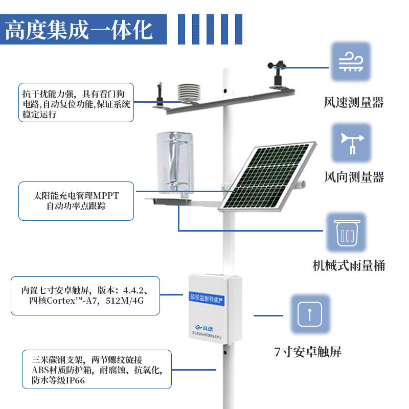 農(nóng)業(yè)氣象站布置原則是什么？